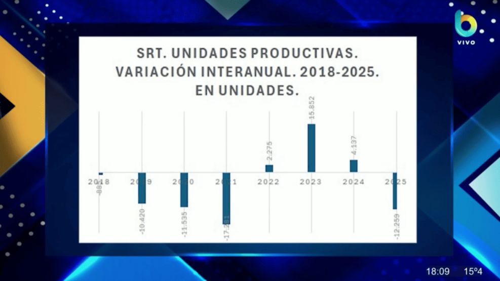 Cierre de empresas en Argentina