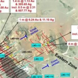 Se registraron intersecciones de alta ley que quitan el aliento: hasta 199,3 gramos por tonelada (g/t) de oro en el pozo LM-107A