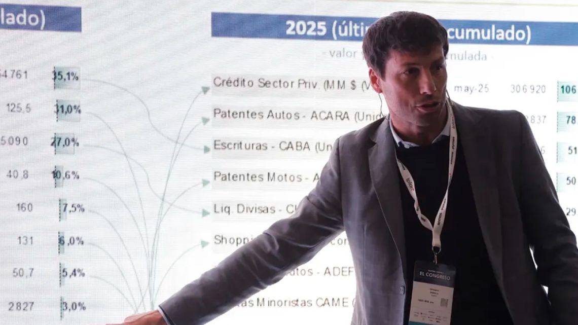 Esteban Domecq: "Argentina entra en una etapa de estabilización tensa y selectiva, con un dólar reprimido"