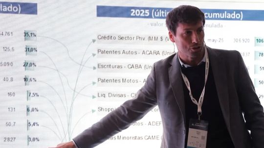 Esteban Domecq: “Argentina entra en una etapa de estabilización tensa y selectiva, con un dólar reprimido”