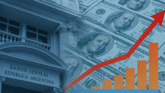 Inflación, dolares y reservas