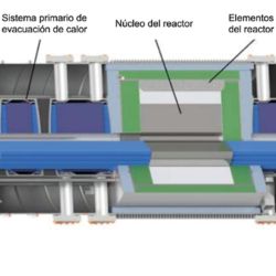 En comparación con los motores de combustible fósil o eléctrico, la propulsión nuclear permite que los barcos operen durante 15 años o más sin reabastecerse.