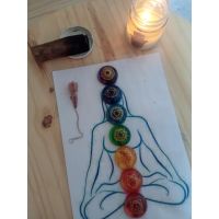 VOLVER AL CENTRO: el camino del alma a través de los Chakras