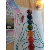VOLVER AL CENTRO: el camino del alma a través de los Chakras