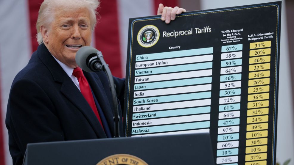 President Trump Holds "Make America Wealthy Again Event" In White House Rose Garden
