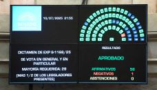 12_07_2025_senado_voto_prensasenado_g