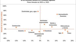 130725_valor_agregado_precios_relativos_gp_g