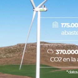 Es uno de los parques eólicos más grandes de la provincia de Buenos Aires.