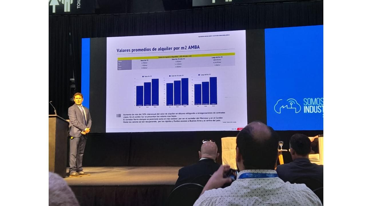 Pablo Fiorita: Trayectoria y servicios en el sector inmobiliario 