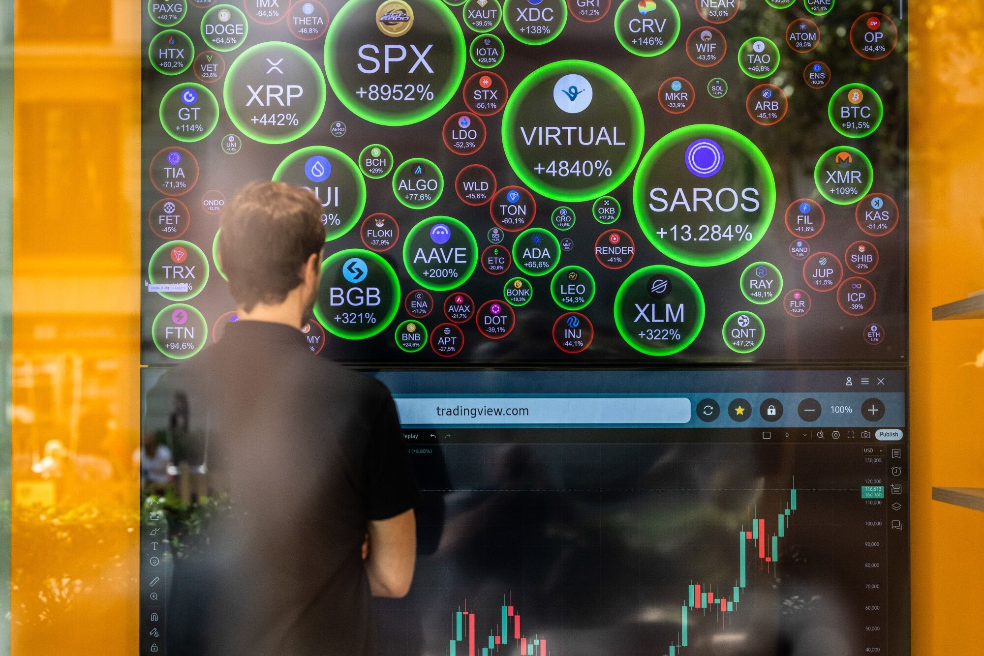 Bitcoin Pulls Back as Record Rally Triggers Profit Taking