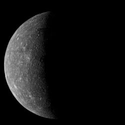 Mercurio retrógrado cuándo termina