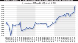 030825_suba_dolar_campeon_gp_g
