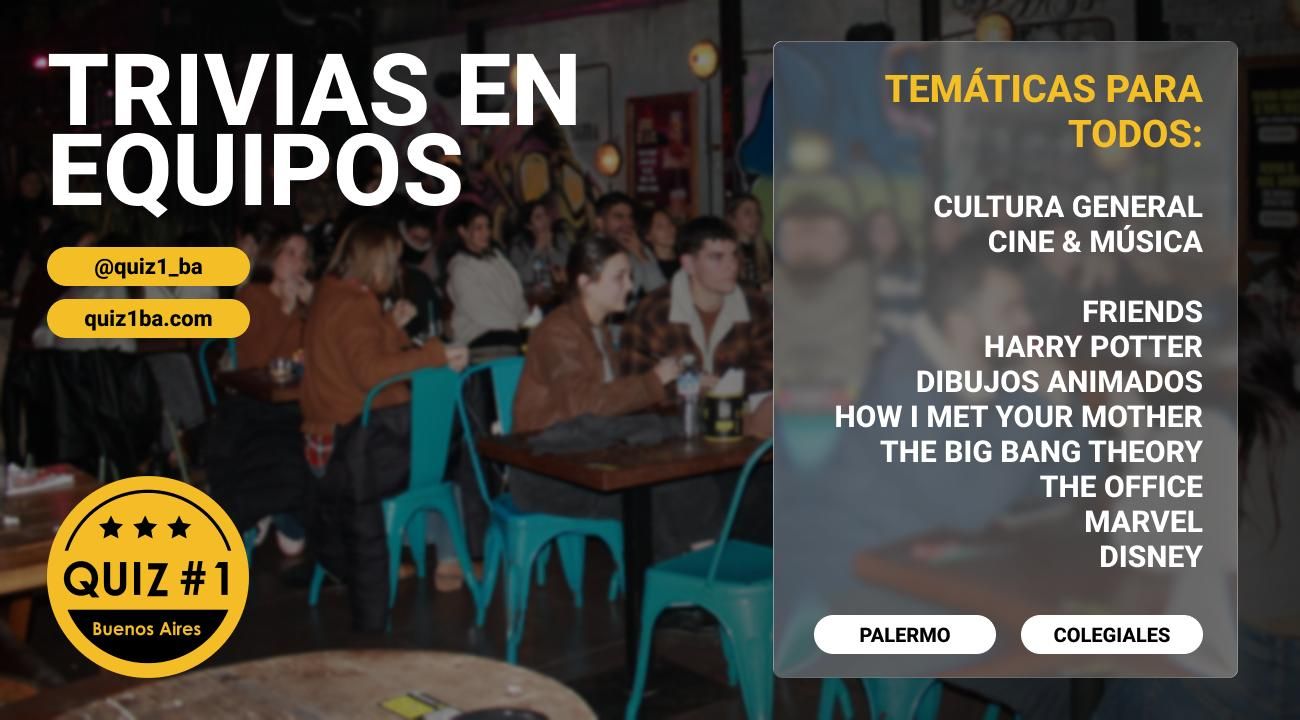7 razones para animarte a un quiz, incluso si no sabés la capital de Madagascar