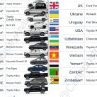 Los autos más vendidos del mundo