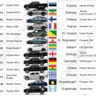 Los autos más vendidos del mundo