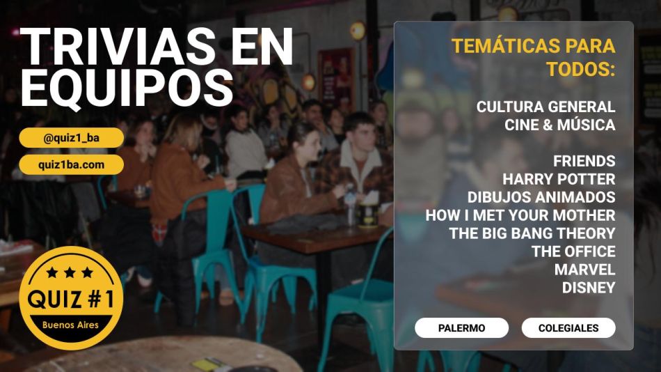 7 razones para animarte a un quiz, incluso si no sabés la capital de Madagascar
