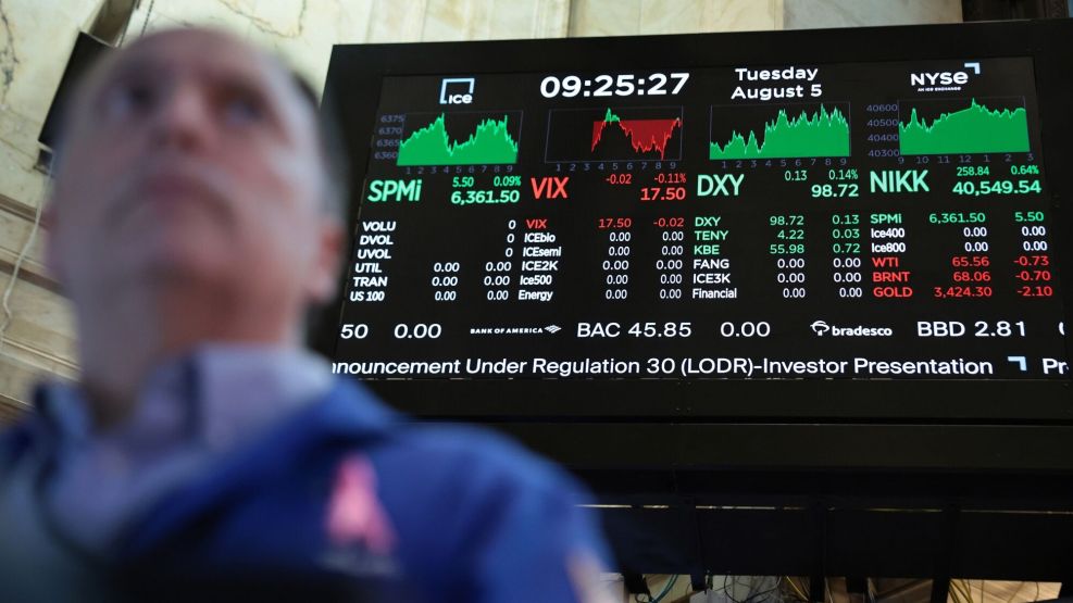 Markets Open After Dow Gains Almost 600 On Monday