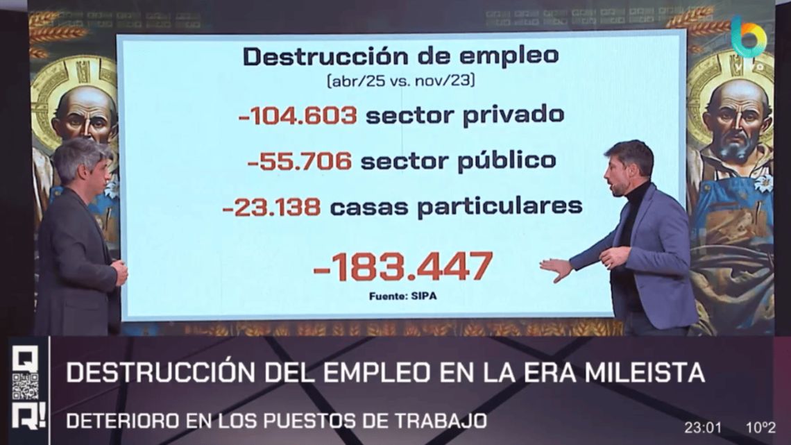la-destruccion-del-empleo-en-la-gestion-de-javier-milei-qr-2076750.png