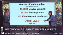 La destrucción del empleo en la gestión de Javier Milei - QR!