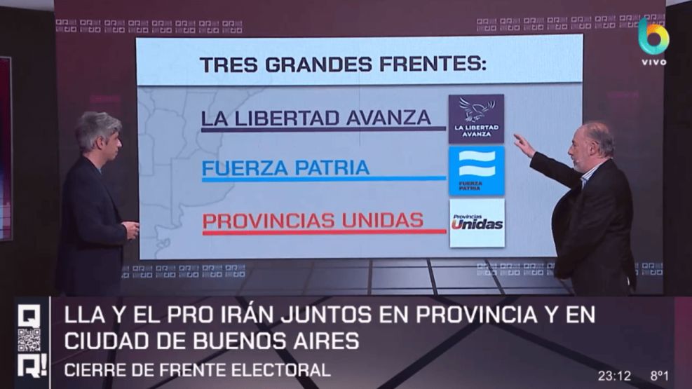 Mapa político de alianzas electorales - QR!