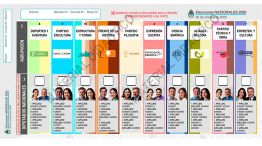 BOLETA ÚNICA DE PAPEL 