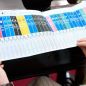 Elecciones en Córdoba: cómo será el orden en la Boleta Única de Papel