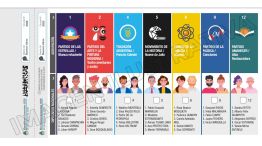 Boleta única Elecciones Legislativas 20082025