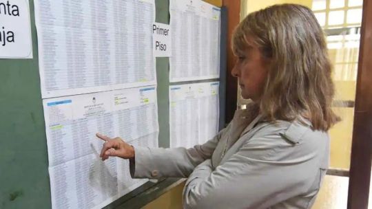 Elecciones legislativas provinciales 2025: dónde ver los resultados finales Elecciones Legislativas 20082025