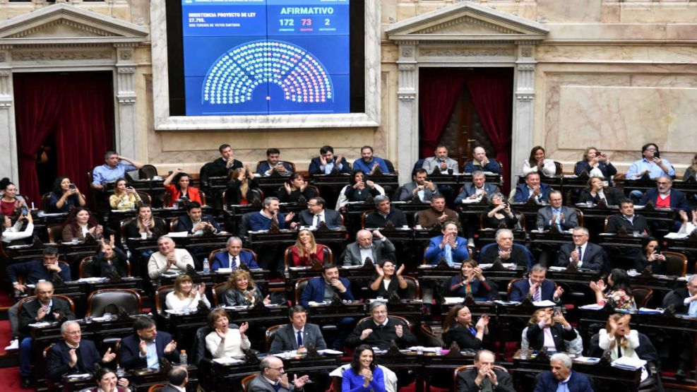 Cámara de Diputados rechazó el veto de Javier Milei 20250820 