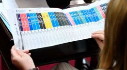 Boleta Única de Papel