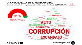 Victoria Villarruel calificó como "difícil y confuso" el contexto político - Image 3