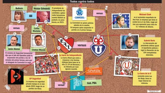 Imagen Noticia