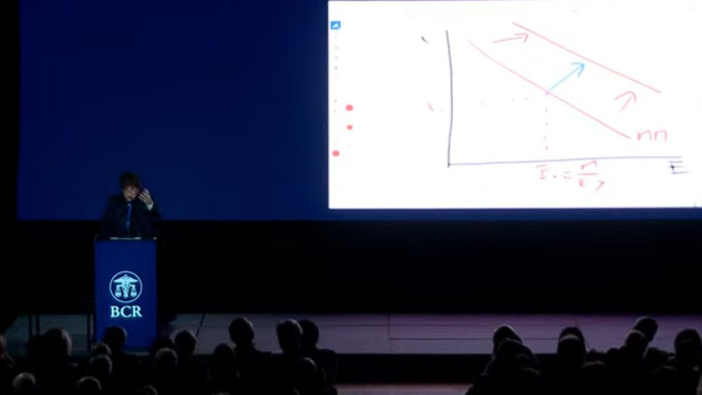 Milei en la bolsa de comercio de rosario