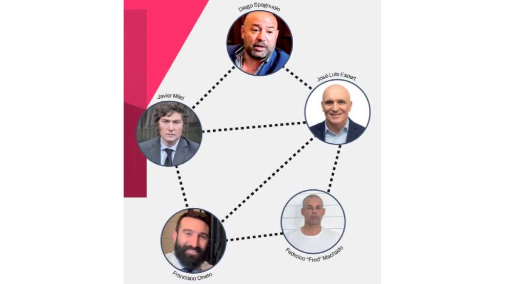 31_08_2025_spagnuolo_milei_oneto_machado_espert_cedoc_g