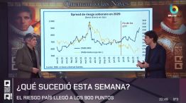 El Tesoro vendió casi 700 millones de dólares y el riesgo país tocó los 900 puntos - QR!