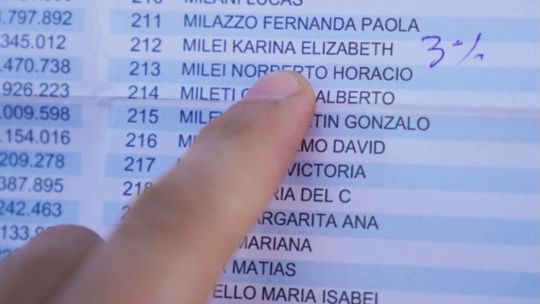 A Karina Milei le pusieron 3% junto al nombre en el padrón de la escuela donde votó Alguien le puso 3% al nombre de Karina Milei en el padrón frente a la escuela que votaba.
