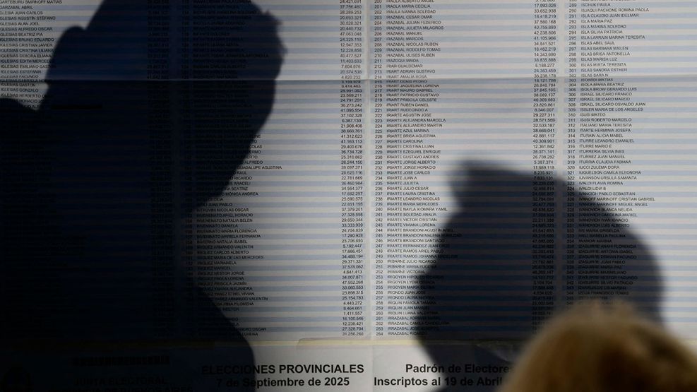 Elecciones Legislativas BSAS 07092025