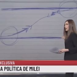 Cristina Pérez | Foto:Cedoc