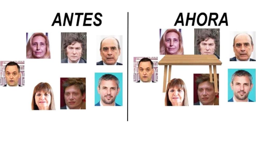 140925_milei_mesa_meme_cedoc_g