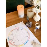 En busca de la mejor versión de cada uno desde la Astrología Humanista