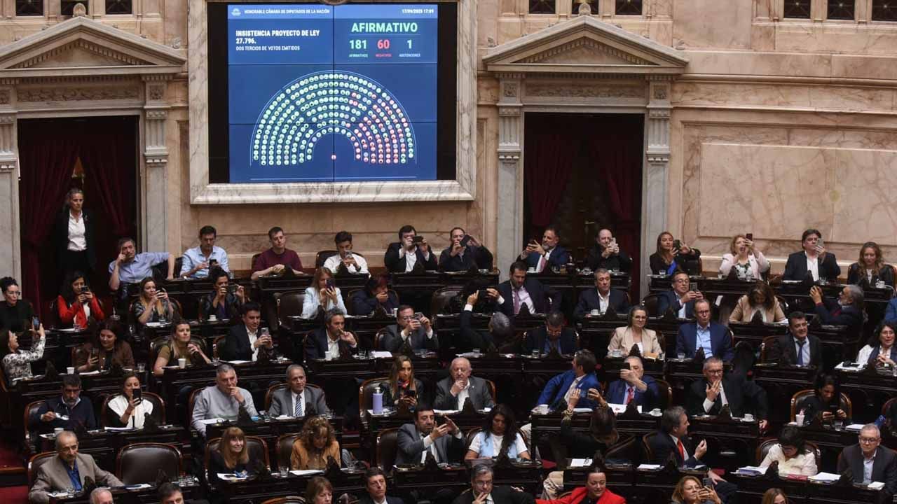 Votación veto | Foto:Pablo Cuarterolo