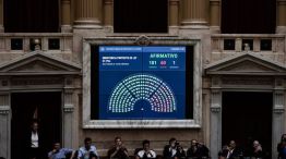Diputados de Corrientes