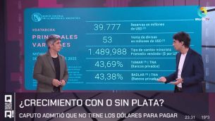 Guido Bambini analiza la jornada cambiaria en la que el dólar perforó por primera vez el techo de la banda - QR! 