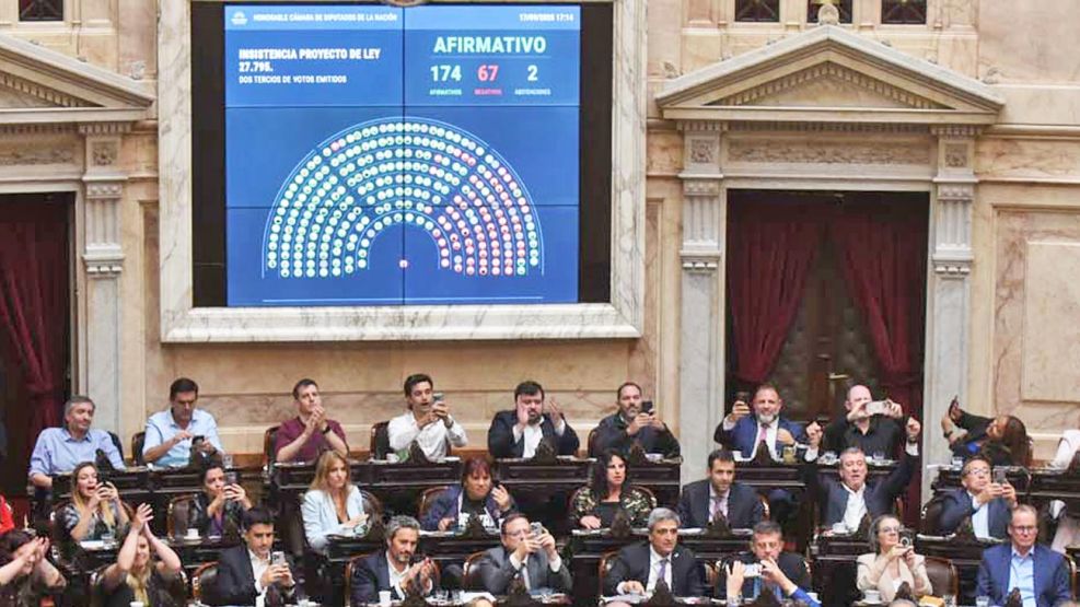 210925_milei_derrota_congreso_veto_cuarterolo_g