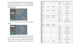 Elecciones 2025: nueva encuesta sorprende a Patricia Bullrich y Javier Milei - Image 2
