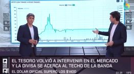 Milei reunió a su gabinete para apuntalar la campaña ante la crisis económica y el caso Espert - Image 3