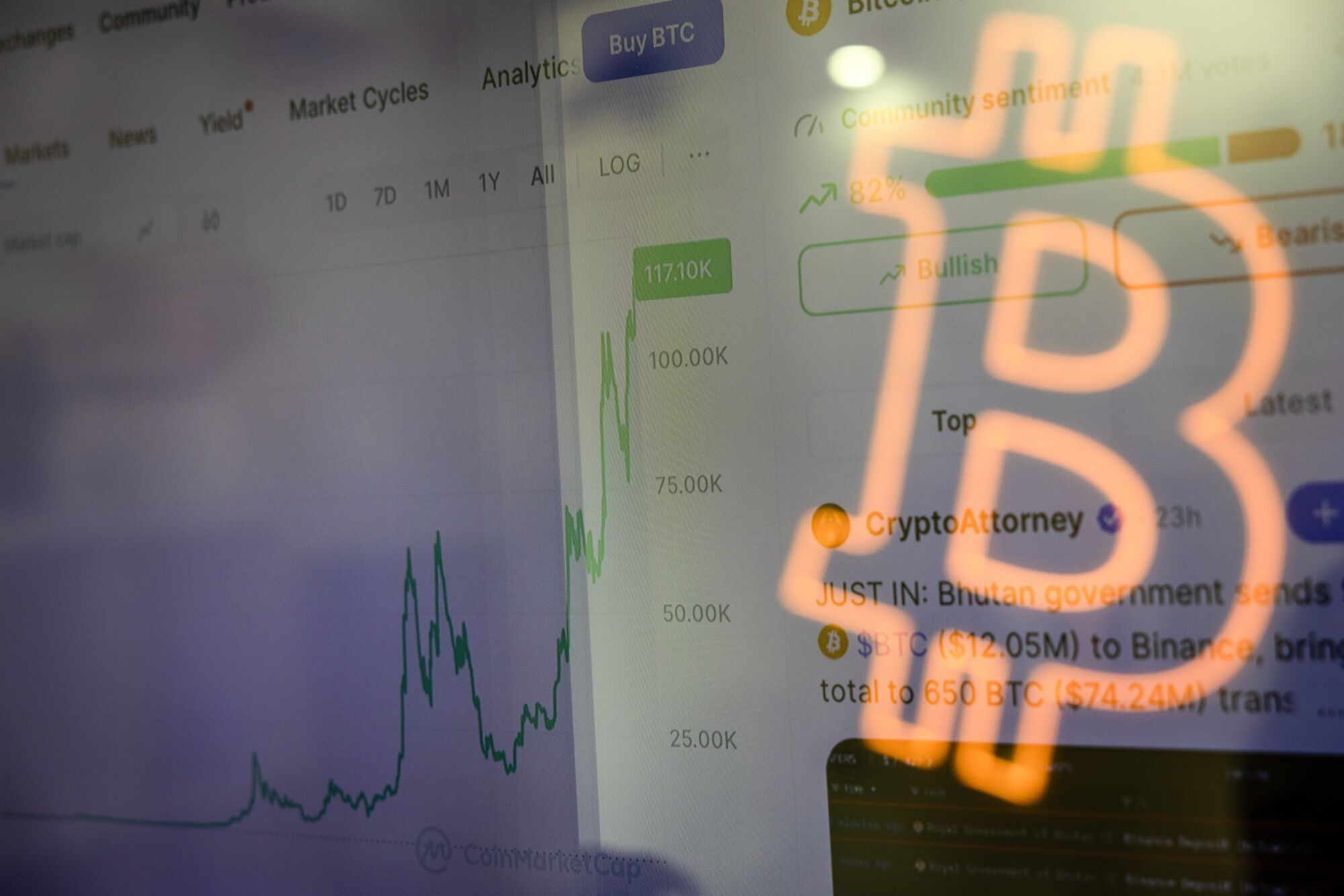 Bitcóin toca los US$120.000 por primera vez desde marcar su máximo  histórico | Perfil