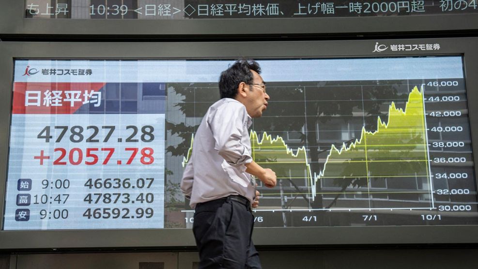 Mercado de valores Japón 06102025