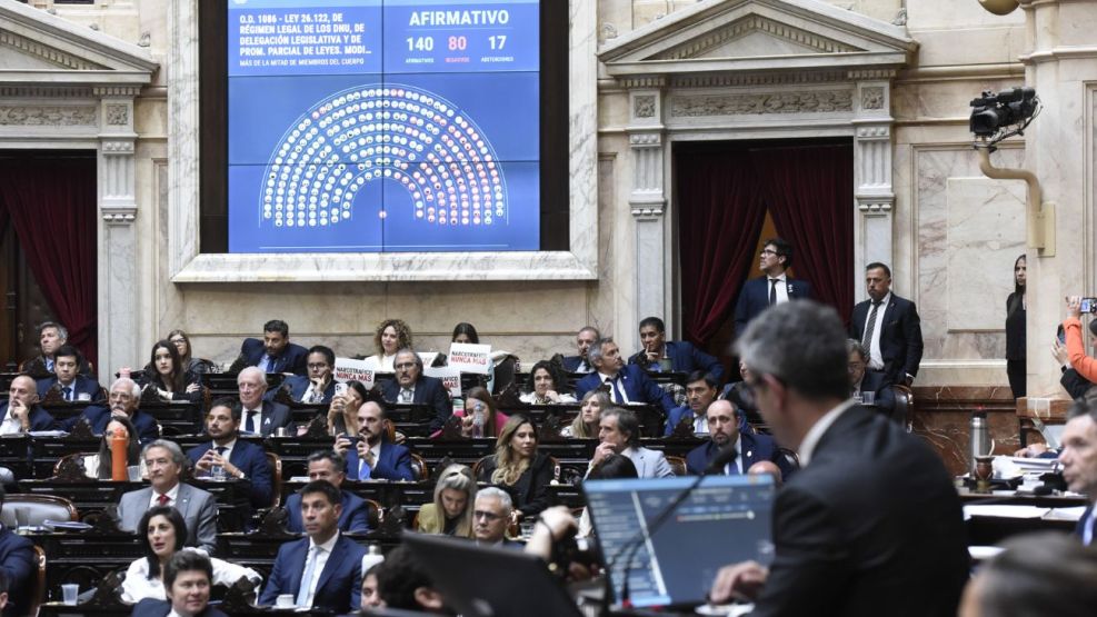 Sesión en la Cámara de Diputados del miércoles 8 de octubre