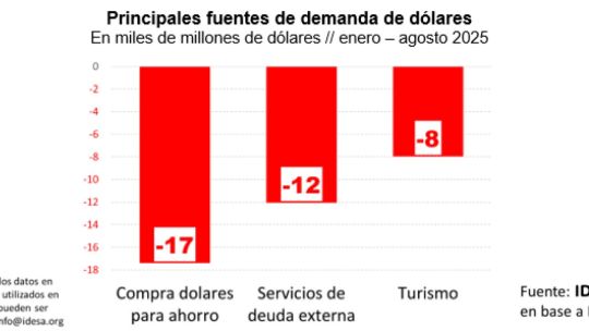 El salvataje da tranquilidad pero no da para la euforia
